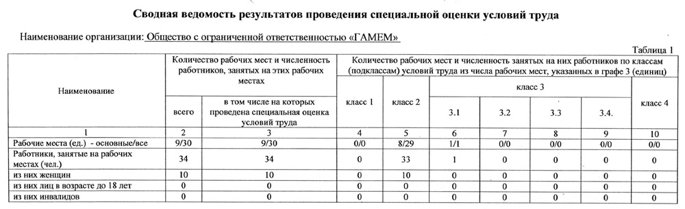 sout20191